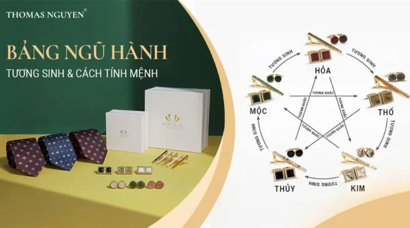 Hinh anh minh hoa anh huong cua ngu hanh Kim Moc Thuy Hoa Tho den tu vi 2021 theo ngay thang nam sinh ca nhan